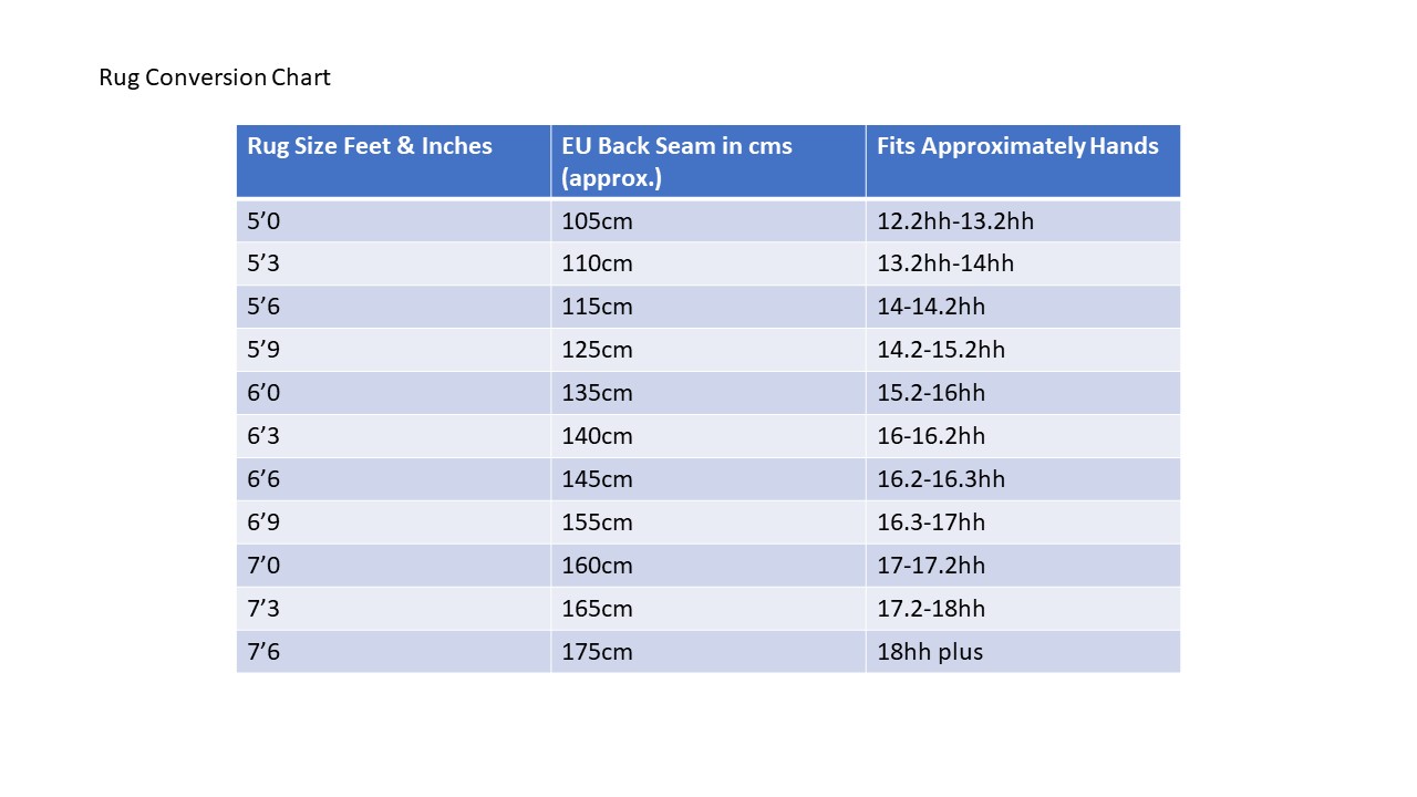 Shetland Pony Rug Size Chart